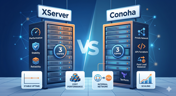 XServer vs Conoha VPS 比較